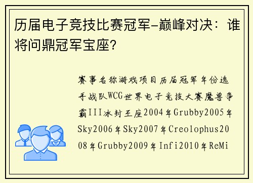 历届电子竞技比赛冠军-巅峰对决：谁将问鼎冠军宝座？